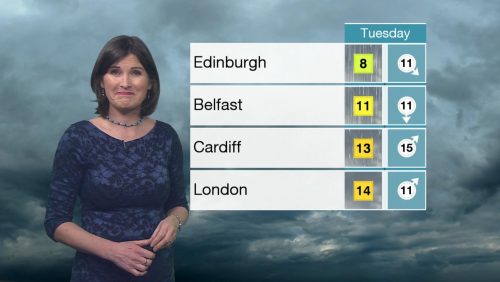 Helen Willetts BBC Weather Presenter
