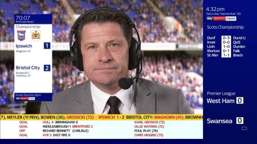 Tony Cottee Sky Sports Soccer Saturday (1)