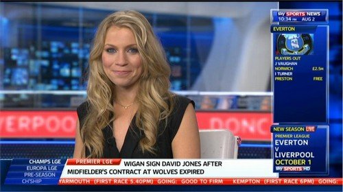 Millie Clode - Sky Sports News Presenter (1)