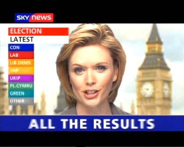 Vote 2005 – Sky News Promo 2005