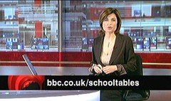 BBC News Graphics