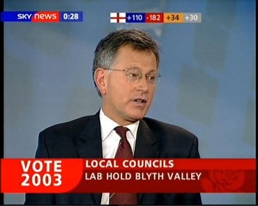news-events-2003-by-election-vote-10742