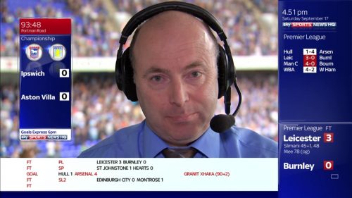 Dickie Davis - Sky Sports Soccer Saturday (1)