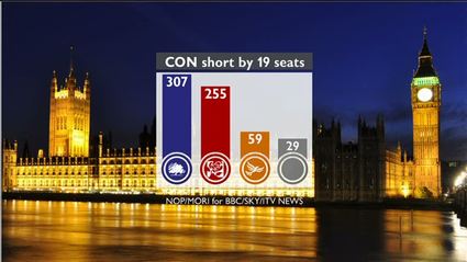 election-night-2010-bbc-news-47389