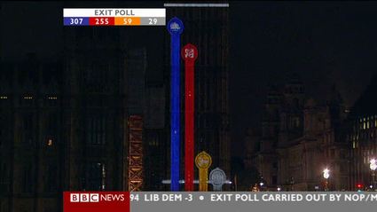 election-night-2010-bbc-news-47409