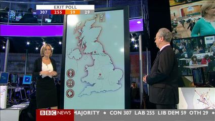 election-night-2010-bbc-news-47459
