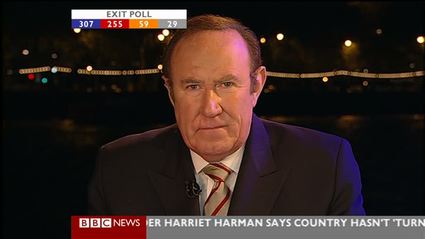 election night 2010 bbc news 47463