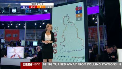election-night-2010-bbc-news-47535