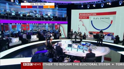 election night 2010 bbc news 47545