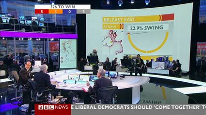 election night 2010 bbc news 47583