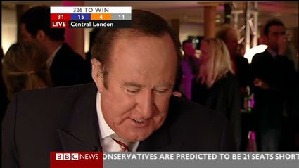 election night 2010 bbc news 47627