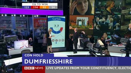 election night 2010 bbc news 47685