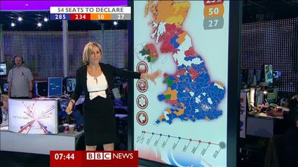 election night 2010 bbc news 47813