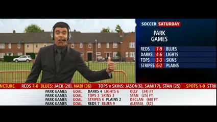 sky-sports-promo-jumpers-for-goalposts-49594