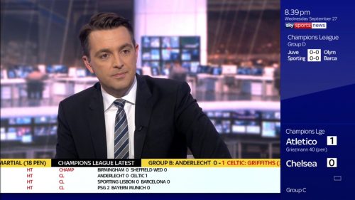 Julian Warren - Sky Sports News Presenter (3)