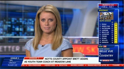 Rachel Wyse - Sky Sports News Presenter (3)