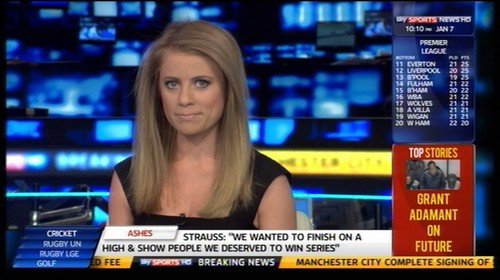 Rachel Wyse - Sky Sports News Presenter (7)