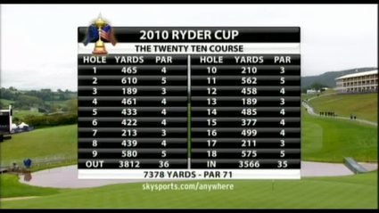 sky-sports-2010-ryder-cup-ident (56)