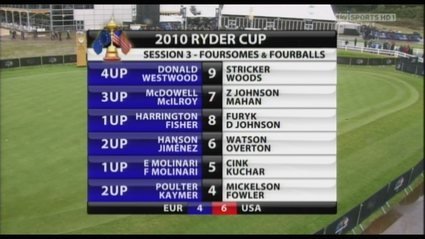 sky-sports-2010-ryder-cup-ident-8198