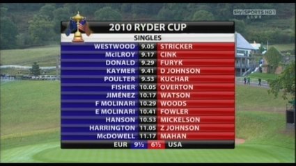 sky-sports-2010-ryder-cup-ident-8226