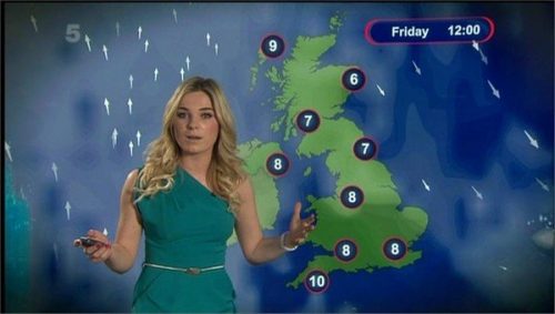 Sian Welby  News Weather Presenter