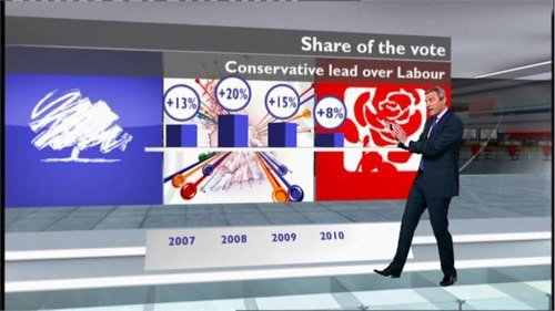 local-elections-2011-bbc-one (36)
