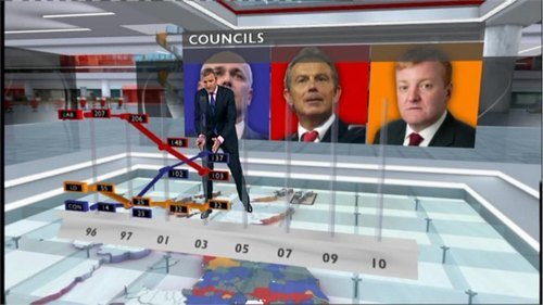 local-elections-2011-bbc-one (48)