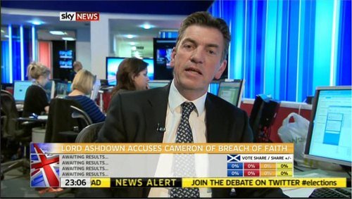 local-elections-2011-sky-news-33516