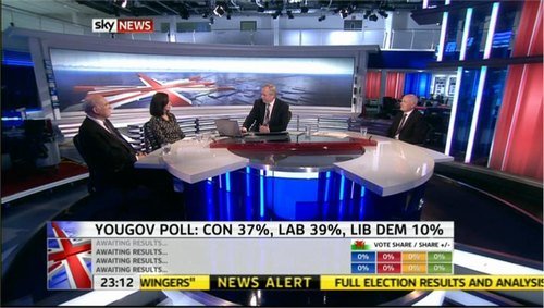local-elections-2011-sky-news-33518