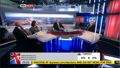 local-elections-2011-sky-news-33523