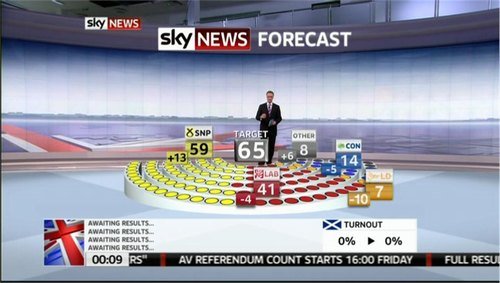 local-elections-2011-sky-news-33528