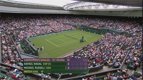 bbc-wimbledon-tennis-2011-24302
