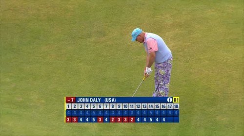 bbc-golf-graphics-2010-49936