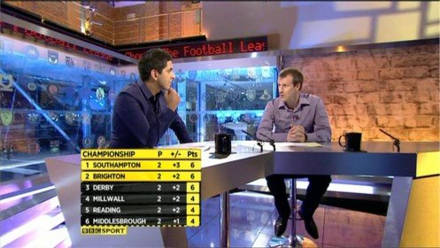 bbc-the-league-show-2011-24847