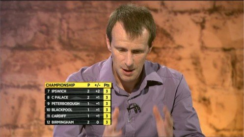 bbc-the-league-show-2011-24849