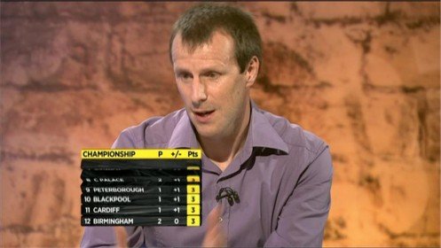 bbc-the-league-show-2011-24850