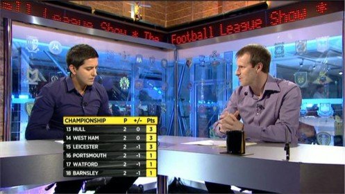 bbc-the-league-show-2011-24851