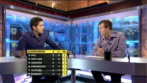 bbc-the-league-show-2011-24852