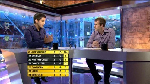 bbc-the-league-show-2011-24853