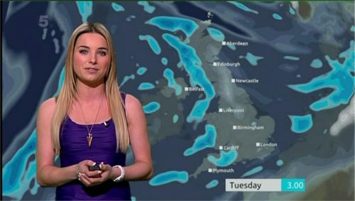 Channel  News and Weather
