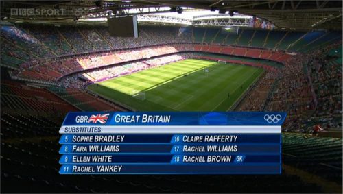 Olympics 2012 - OBS Graphics (2)