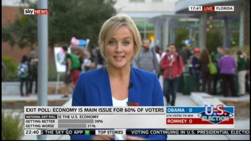 Sky News - US Presidential Election 2012 (35)