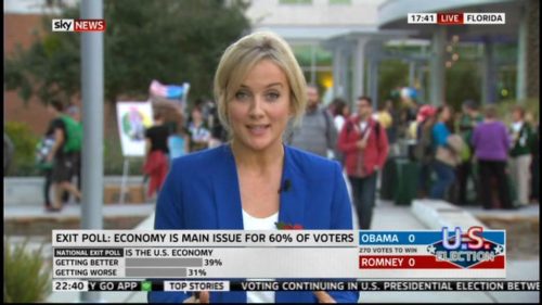 Sky News US Presidential Election
