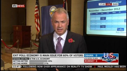 Sky News - US Presidential Election 2012 (37)