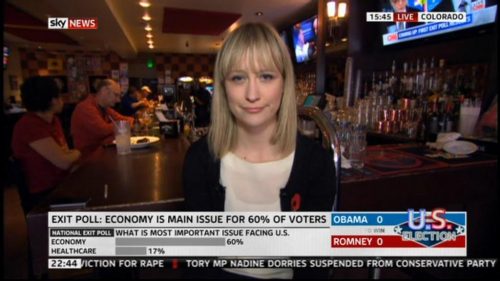 Sky News US Presidential Election