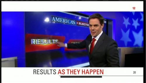 US Presidential Election  Fox News Promo