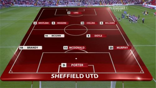 Sky Sports 1 (NAR) FL72 Live-Sheff Utd v Notts Co 08-02 19-45-45 (3)