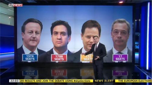 Sky News Decision Time The Local Elections 05-22 22-04-15