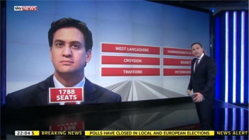 Sky News Decision Time The Local Elections 05-22 22-04-40