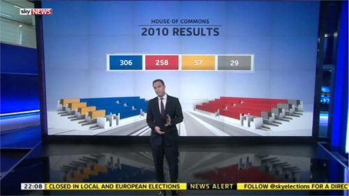 Sky News Decision Time The Local Elections 05-22 22-08-54